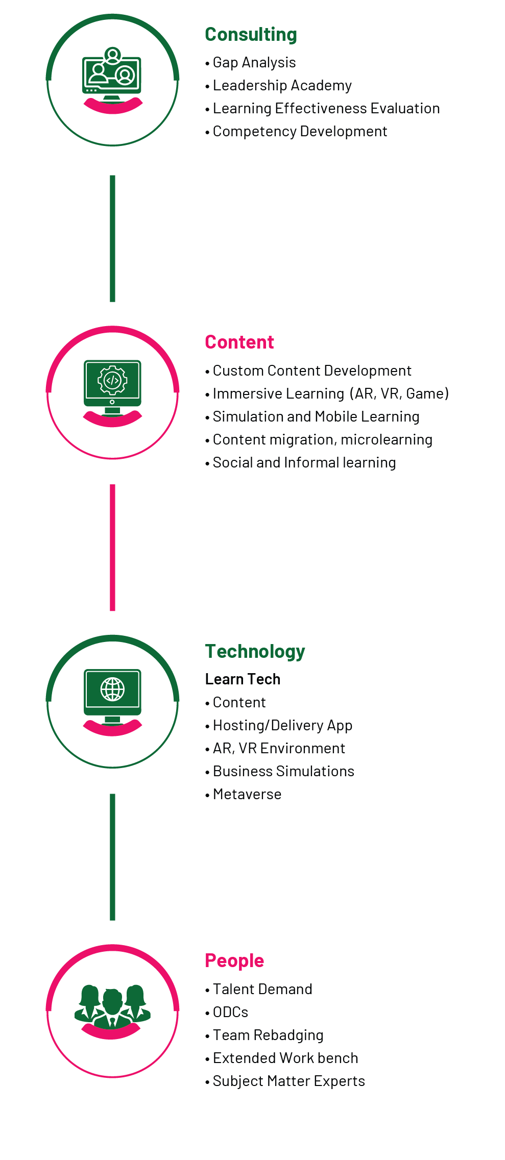 OZE-17E23_Leadership Infographic Mobile (1)