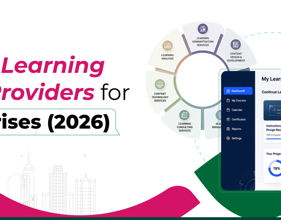Best Managed Learning Services Providers for US Enterprises (2025–2026)_Article Banner 1